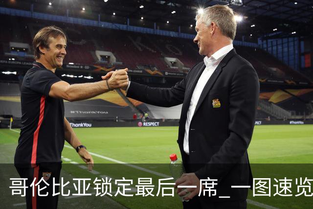 哥伦比亚锁定最后一席 一图速览世界杯16强